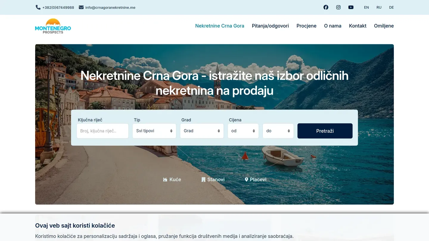 Crna Gora Nekretnine — crnagoranekretnine.me